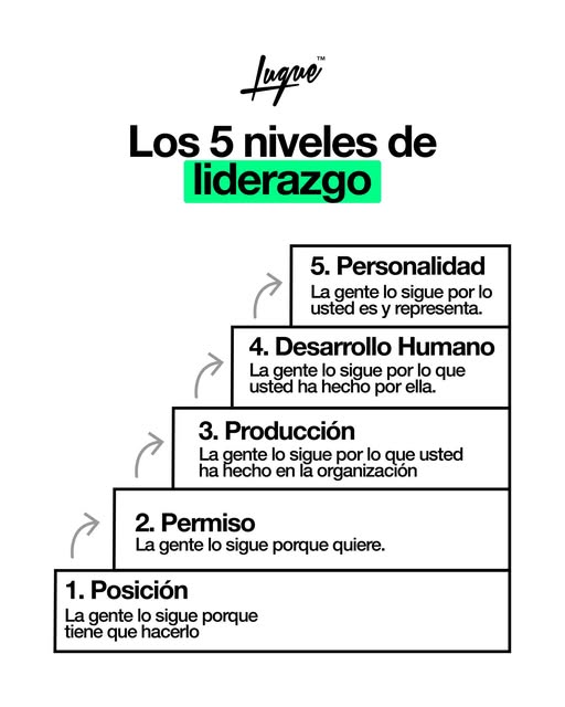 Placa de redes del curso de Electricidad Industrial de CAIM con cupos limitados.